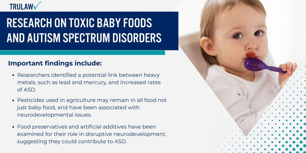 Research on Toxic Baby Foods and Autism Spectrum Disorders