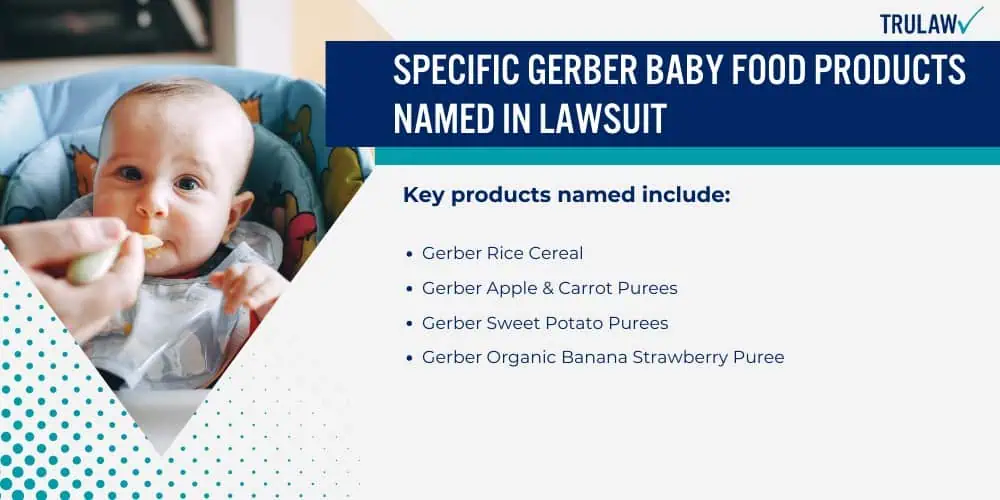 Specific Gerber Baby Food Products Named in Lawsuit