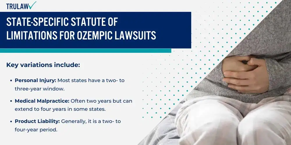 State-Specific Statute of Limitations for Ozempic Lawsuits