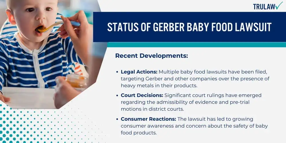 Gerber Lawsuit Concerning Heavy Metals In Baby Food TruLaw