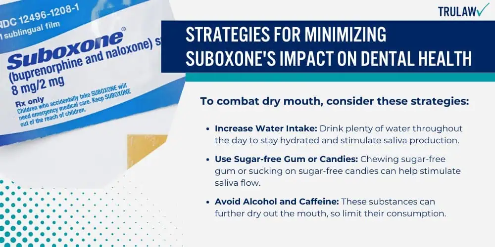 Strategies for Minimizing Suboxone's Impact on Dental Health