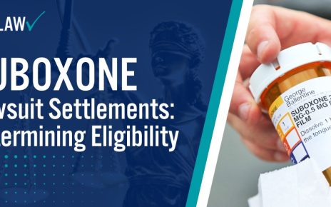 Suboxone Lawsuit Settlements Determining Eligibility