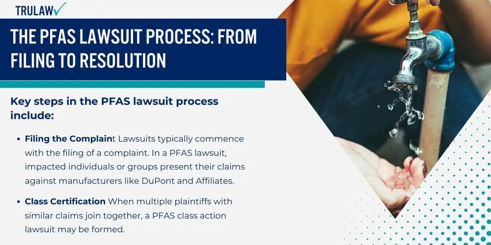 The PFAS Lawsuit Process_ From Filing to Resolution