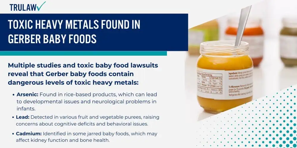 Toxic Heavy Metals Found in Gerber Baby Foods