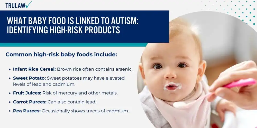 What Baby Food is Linked to Autism_ Identifying High-Risk Products