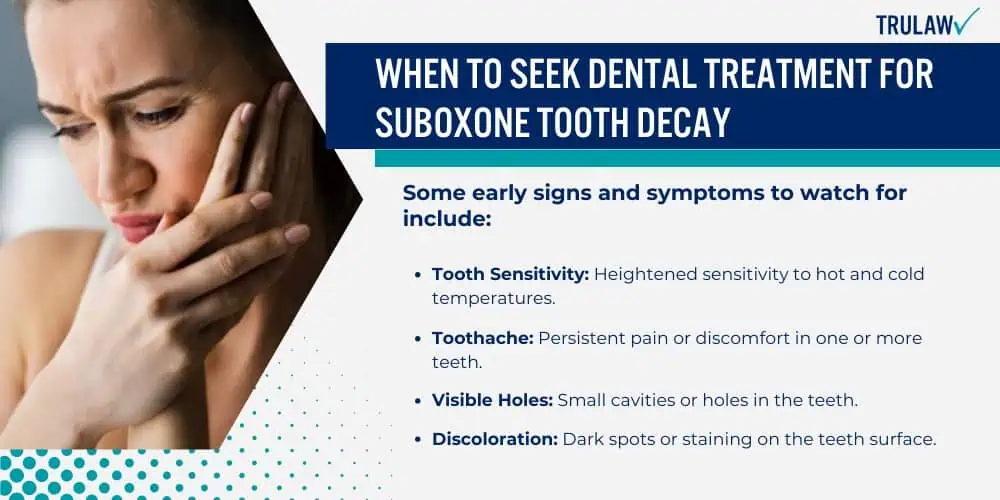 When to Seek Dental Treatment for Suboxone Tooth Decay