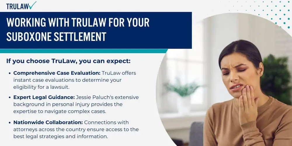 Working with TruLaw for Your Suboxone Settlement