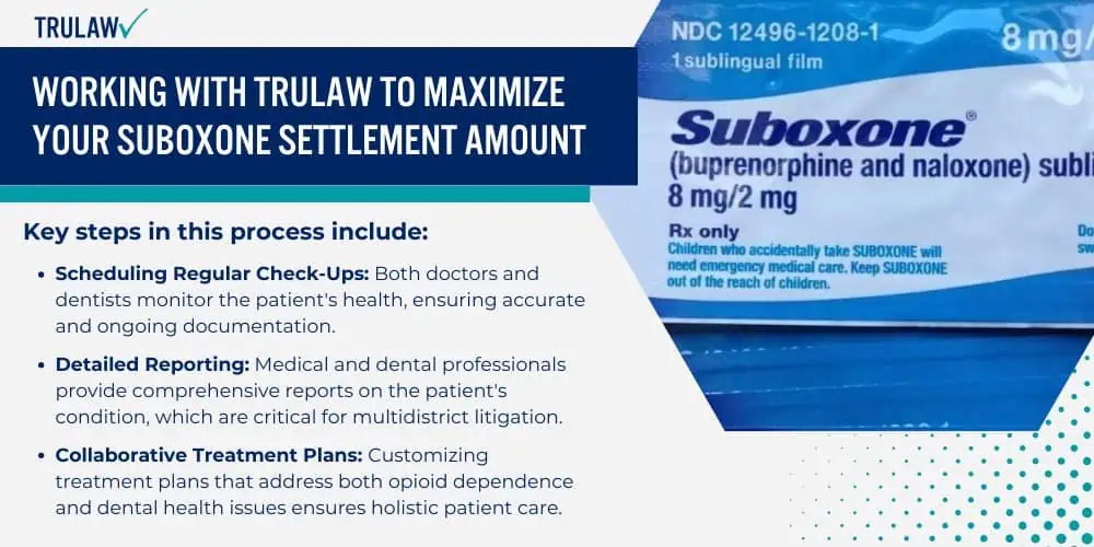 Working with TruLaw to Maximize Your Suboxone Settlement Amount