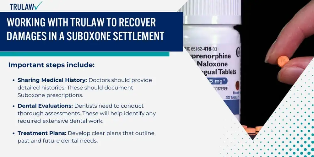 Working with TruLaw to Recover Damages in a Suboxone Settlement