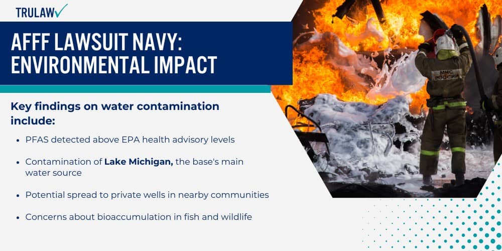 AFFF Lawsuit Navy_ Environmental Impact