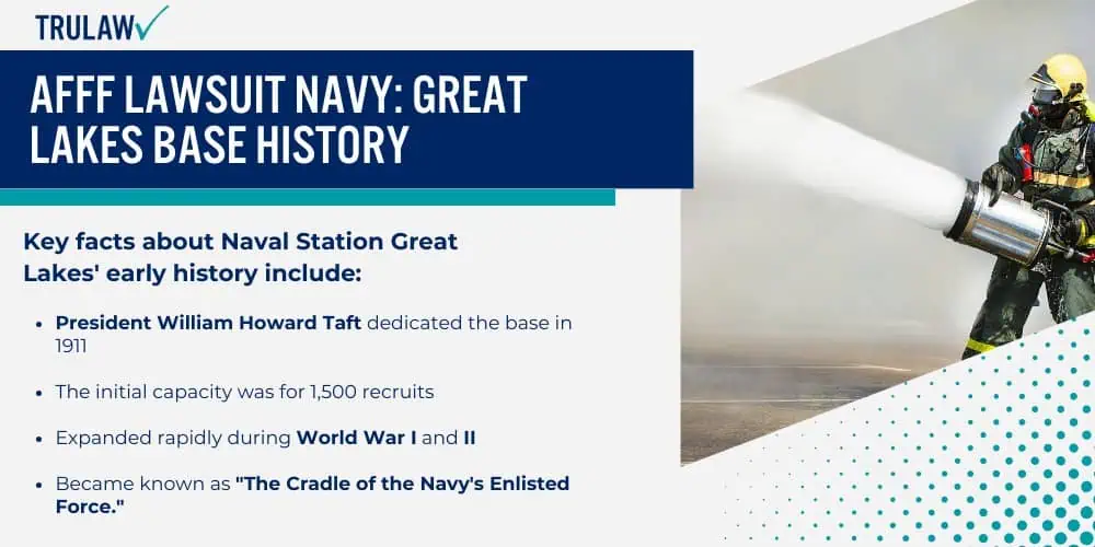 AFFF Lawsuit Navy_ Great Lakes Base History