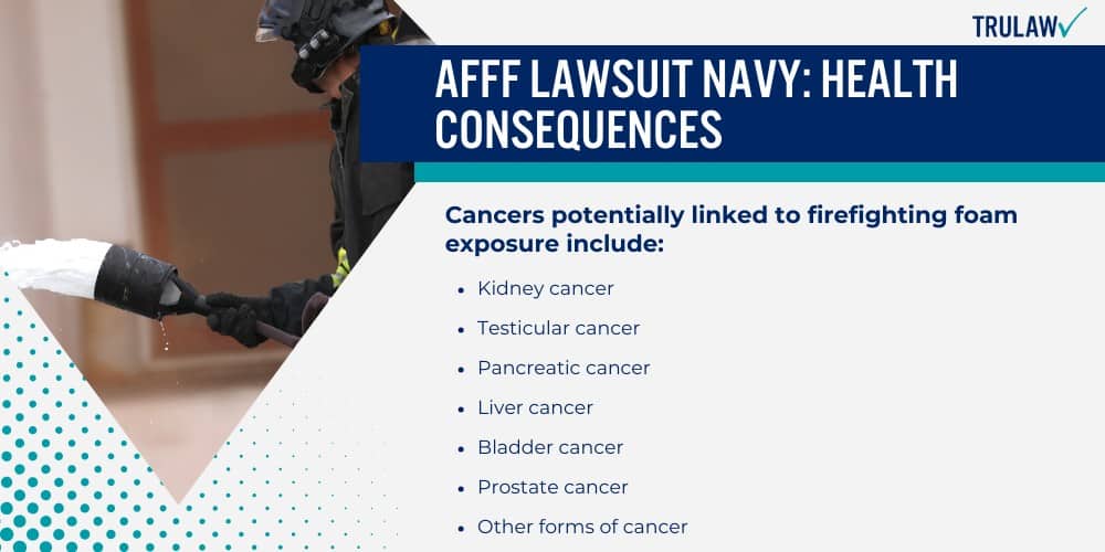 AFFF Lawsuit Navy_ Health Consequences