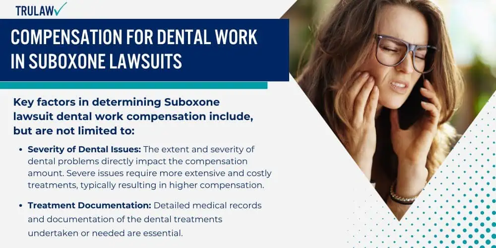 Compensation for Dental Work in Suboxone Lawsuits