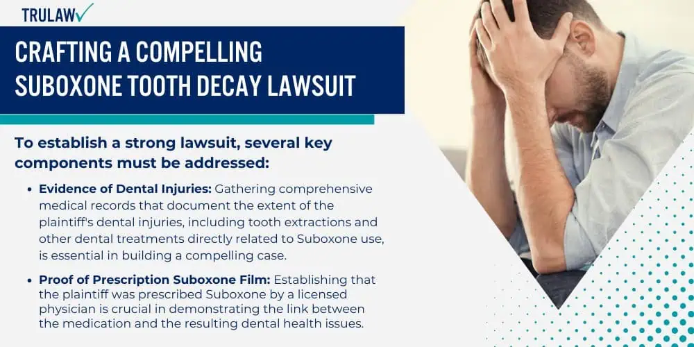 Crafting a Compelling Suboxone Tooth Decay Lawsuit