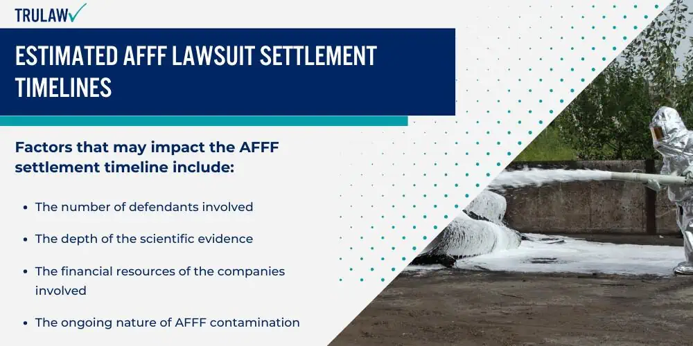 Estimated AFFF Lawsuit Settlement Timelines