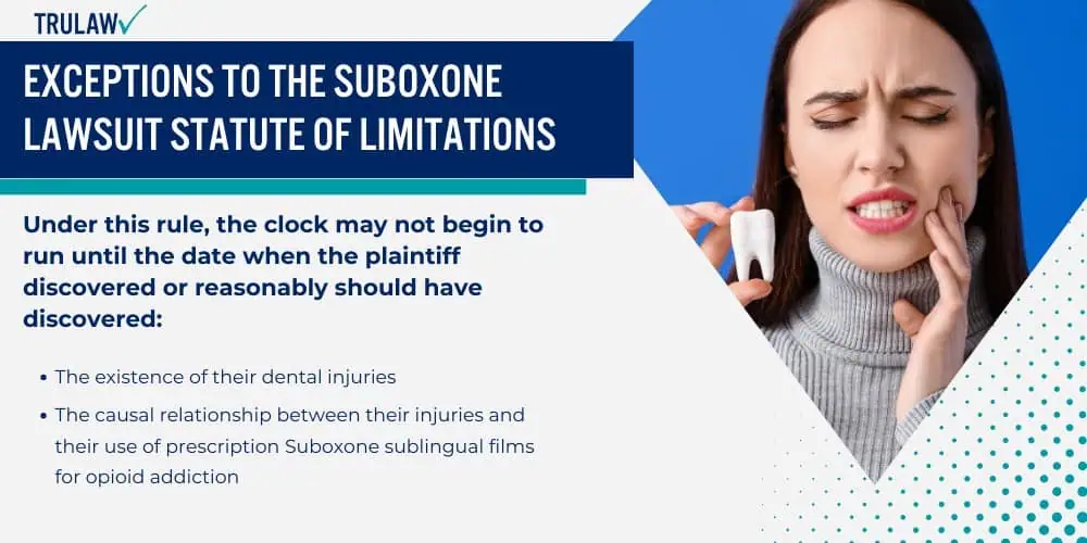 Exceptions to the Suboxone Lawsuit Statute of Limitations