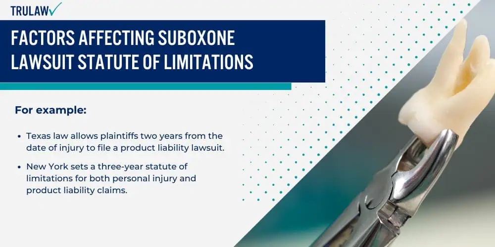 Factors Affecting Suboxone Lawsuit Statute of Limitations