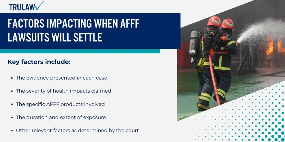 Factors Impacting When AFFF Lawsuits Will Settle