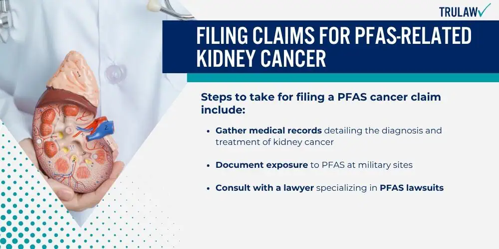 Filing Claims for PFAS-Related Kidney Cancer
