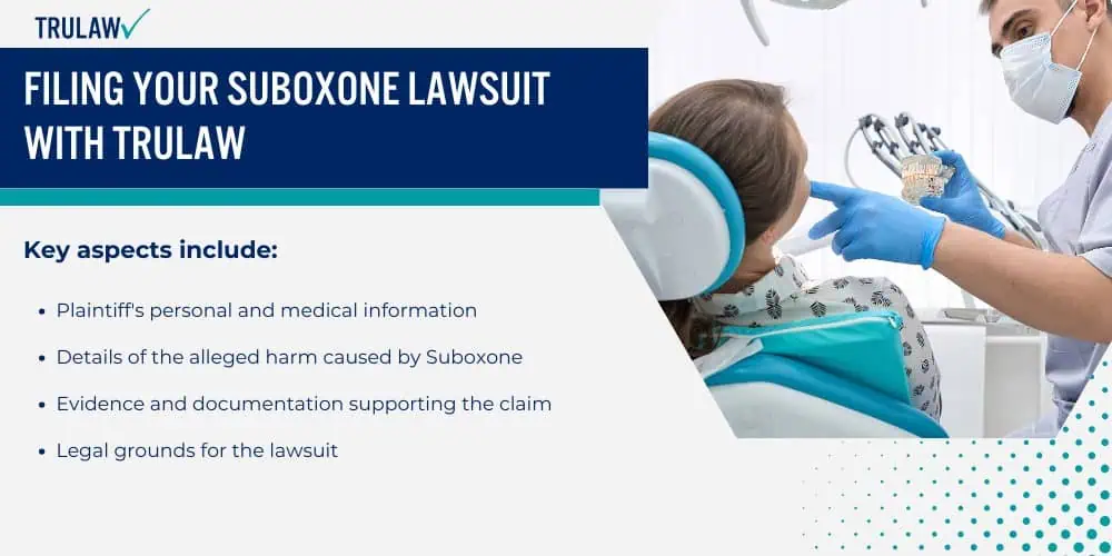 Filing Your Suboxone Lawsuit with TruLaw