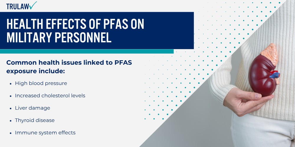 Health Effects of PFAS on Military Personnel