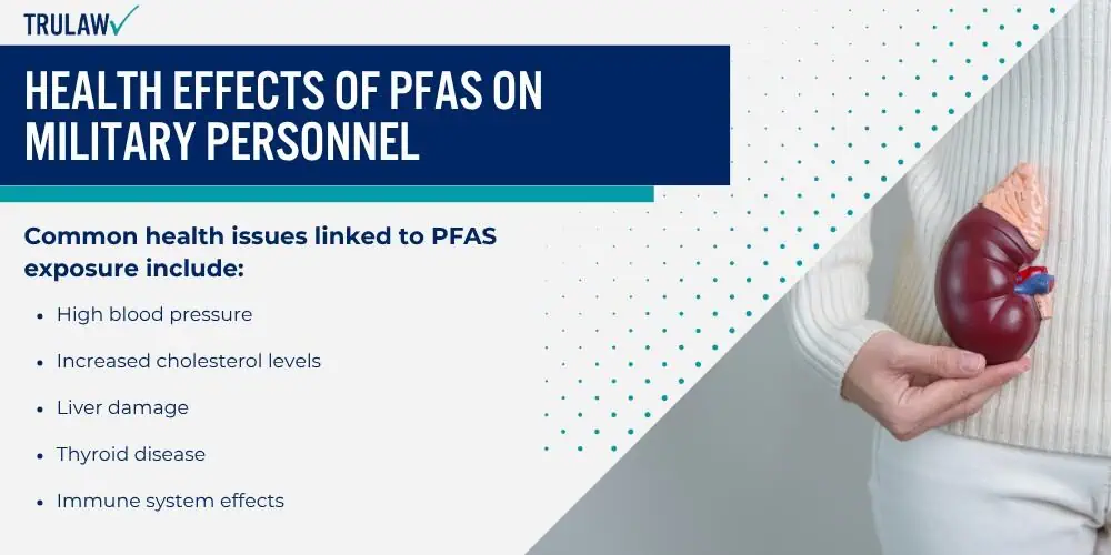 Health Effects of PFAS on Military Personnel