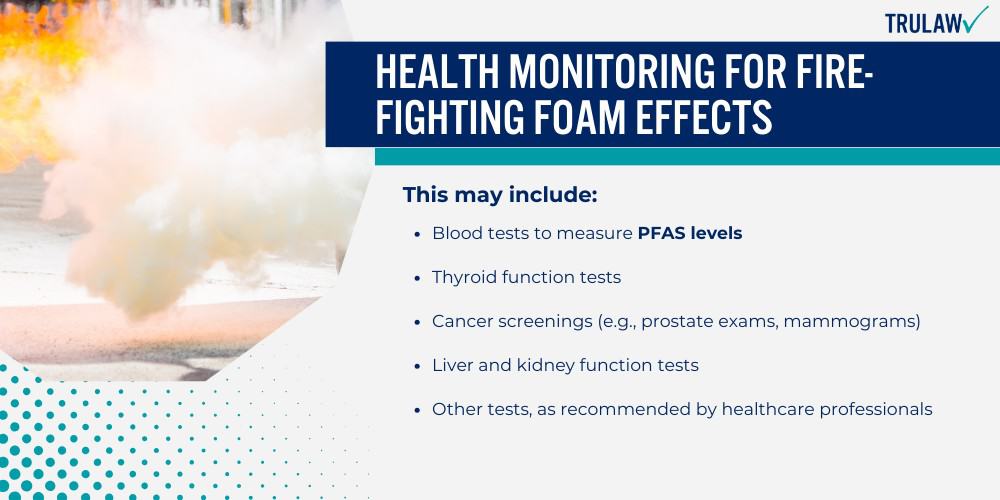 Health Monitoring for Fire-Fighting Foam Effects