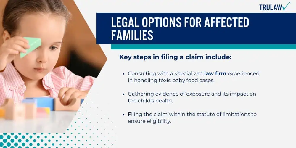 Legal Options for Affected Families