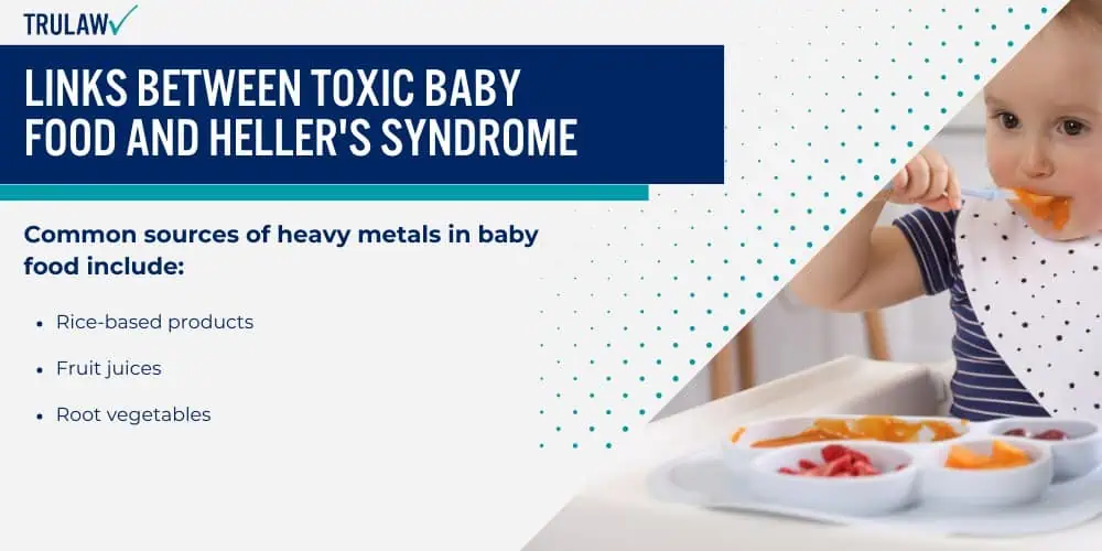 Links Between Toxic Baby Food and Heller's Syndrome