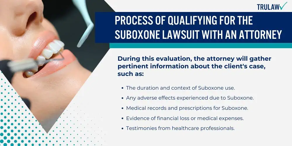 Process of Qualifying for the Suboxone Lawsuit with an Attorney