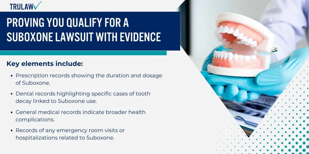 Proving You Qualify for a Suboxone Lawsuit with Evidence