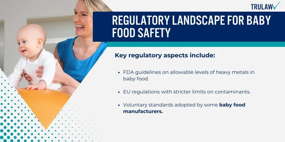 Regulatory Landscape for Baby Food Safety