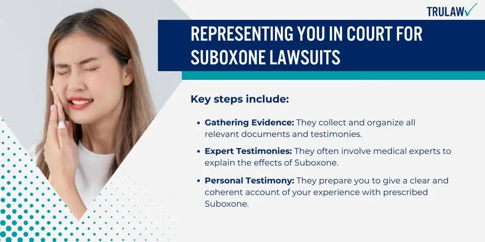 Representing You in Court for Suboxone Lawsuits