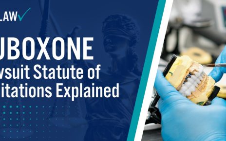 Suboxone Lawsuit Statute of Limitations Explained