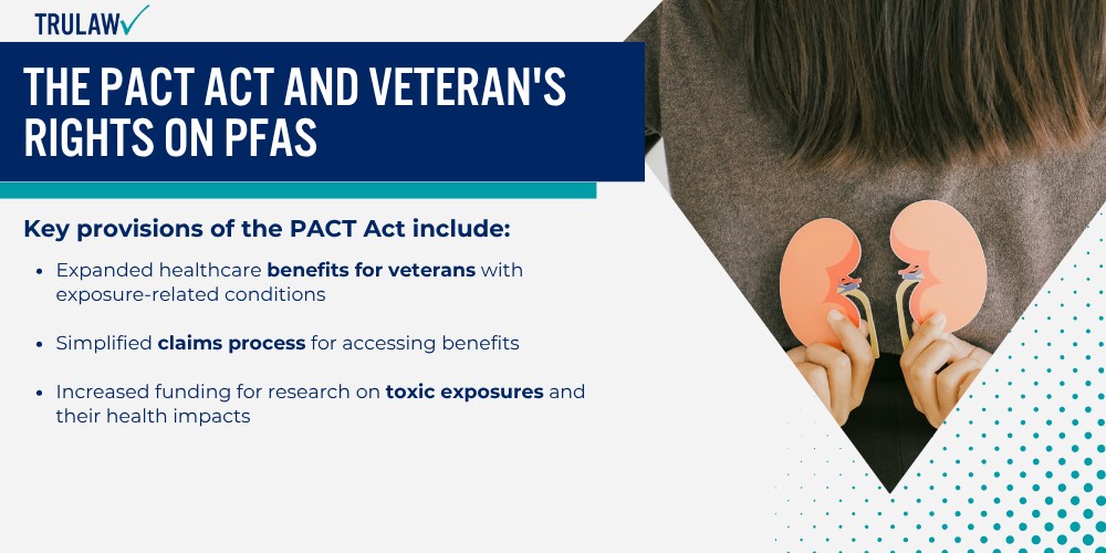 The PACT Act and Veteran's Rights on PFAS