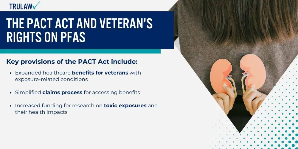 The PACT Act and Veteran's Rights on PFAS