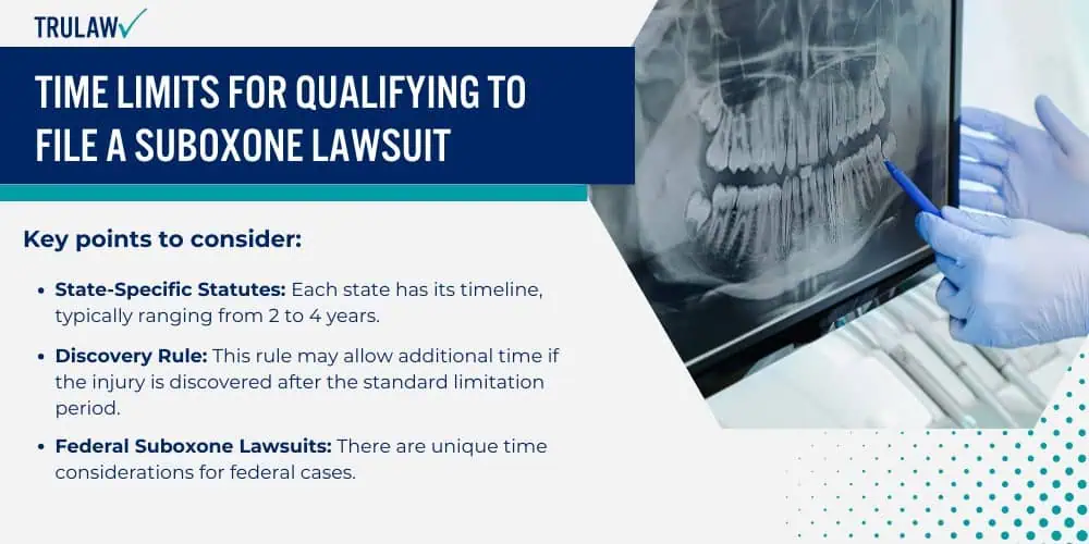 Time Limits for Qualifying to File a Suboxone Lawsuit