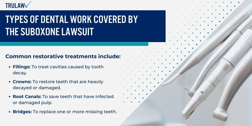 Types of Dental Work Covered by the Suboxone Lawsuit