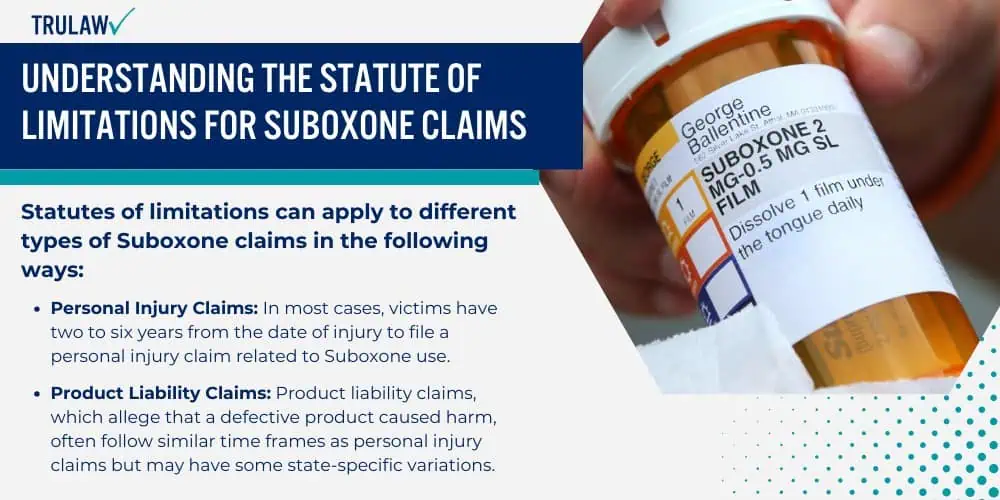 Understanding the Statute of Limitations for Suboxone Claims