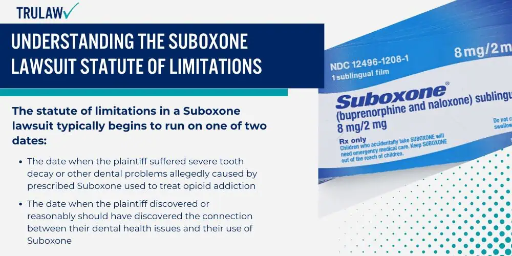 Understanding the Suboxone Lawsuit Statute of Limitations