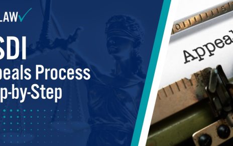 SSDI Appeal Process Step-by-Step