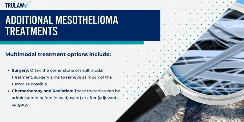 Additional Mesothelioma Treatments