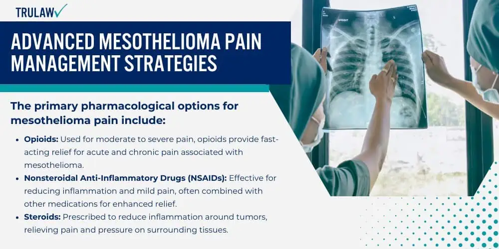 Advanced Mesothelioma Pain Management Strategies