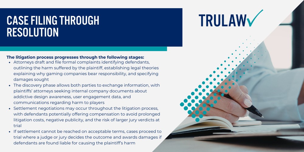 Estimated Video Game Addiction Lawsuit Settlement Amounts; Settlement Projections by Case Severity; Why No Standardized Settlement Amounts Exist Yet; Factors That Affect Video Game Addiction Lawsuit Payout Amounts; Severity and Duration of Addiction; Age at Addiction Onset; Documentation and Evidence Quality; Types of Damages Recoverable in Video Game Addiction Lawsuits; Economic Damages; Non-Economic Damages; Punitive Damages Potential; Video Game Companies and Games Named in Addiction Lawsuits; Major Defendant Companies; Specific Games and Addictive Features Alleged; How Video Game Addiction Settlement Values Are Calculated; Settlement Calculation Methodologies; Building Case Value Through Strategic Documentation; Current Video Game Addiction Litigation Status and Timeline; California JCCP Consolidation; Federal MDL Developments and Key Case Updates; Eligibility Requirements for Video Game Addiction Lawsuit Payouts; Age and Gaming History Requirements; WHO and DSM-5 Medical and Behavioral Documentation Needed; Steps to Pursue Video Game Addiction Lawsuit Compensation; Initial Consultation and Case Evaluation; Case Filing Through Resolution