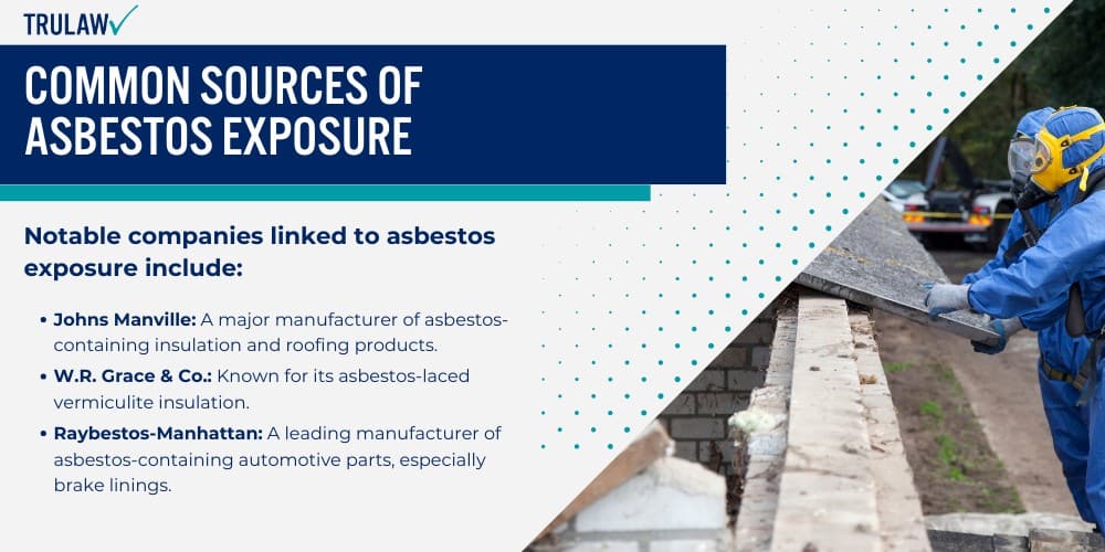 Common Sources of Asbestos Exposure