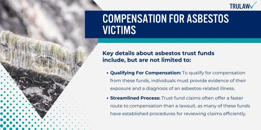 Compensation for Asbestos Victims