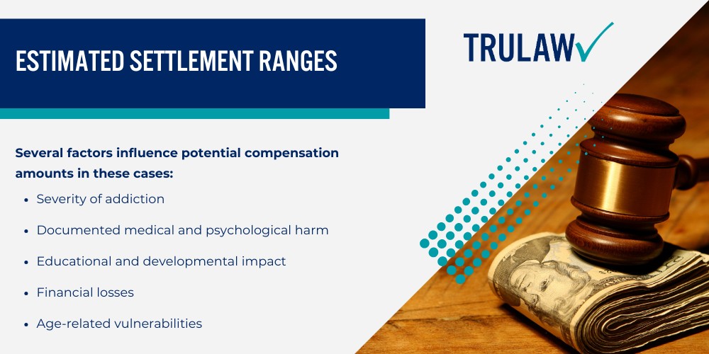 What Is a Video Game Addiction Lawsuit; The Basis of Video Game Addiction Claims; Major Gaming Companies Facing Legal Action; Microsoft and Activision Blizzard; Epic Games and Roblox Corporation; Nintendo, Electronic Arts, and Other Defendants; Legal Grounds and Allegations in Video Game Lawsuits; Product Liability and Failure to Warn; Privacy Violations and Data Harvesting; Privacy Violations and Data Harvesting; Internet Gaming Disorder_ A Recognized Mental Health Condition; WHO and DSM-5 Recognition; The Nine DSM-5 Diagnostic Criteria; Signs and Symptoms of Video Game Addiction; Deceptive Practices and “Dark Patterns”; Physical and Social Indicators; Health Effects and Harms Caused by Gaming Addiction; Mental Health Consequences; Physical Health Impacts; Developmental and Academic Harms; Who Qualifies to File a Video Game Addiction Lawsuit; Documented Harm and Medical Diagnosis; How to File a Video Game Addiction Lawsuit; Initial Case Evaluation and Documentation; The Litigation Process; Video Game Lawsuit Settlement Amounts and Case Outcomes; Estimated Settlement Ranges