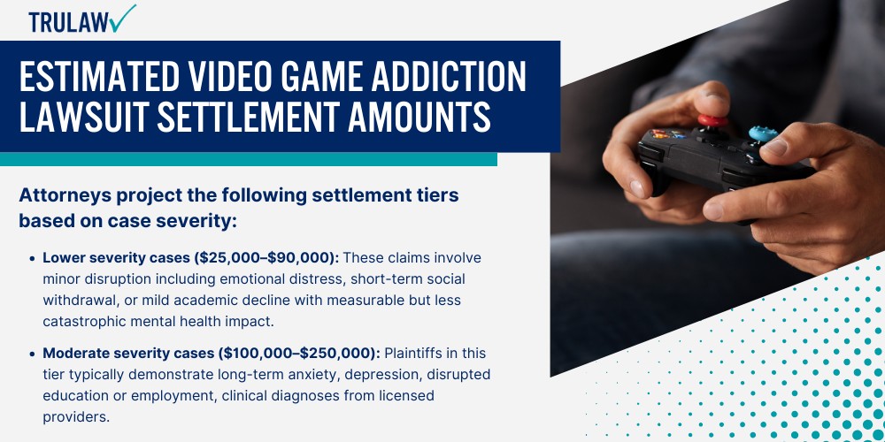 Estimated Video Game Addiction Lawsuit Settlement Amounts