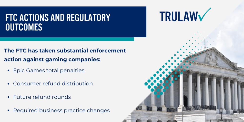 What Is a Video Game Addiction Lawsuit; The Basis of Video Game Addiction Claims; Major Gaming Companies Facing Legal Action; Microsoft and Activision Blizzard; Epic Games and Roblox Corporation; Nintendo, Electronic Arts, and Other Defendants; Legal Grounds and Allegations in Video Game Lawsuits; Product Liability and Failure to Warn; Privacy Violations and Data Harvesting; Privacy Violations and Data Harvesting; Internet Gaming Disorder_ A Recognized Mental Health Condition; WHO and DSM-5 Recognition; The Nine DSM-5 Diagnostic Criteria; Signs and Symptoms of Video Game Addiction; Deceptive Practices and “Dark Patterns”; Physical and Social Indicators; Health Effects and Harms Caused by Gaming Addiction; Mental Health Consequences; Physical Health Impacts; Developmental and Academic Harms; Who Qualifies to File a Video Game Addiction Lawsuit; Documented Harm and Medical Diagnosis; How to File a Video Game Addiction Lawsuit; Initial Case Evaluation and Documentation; The Litigation Process; Video Game Lawsuit Settlement Amounts and Case Outcomes; Estimated Settlement Ranges; FTC Actions and Regulatory Outcomes