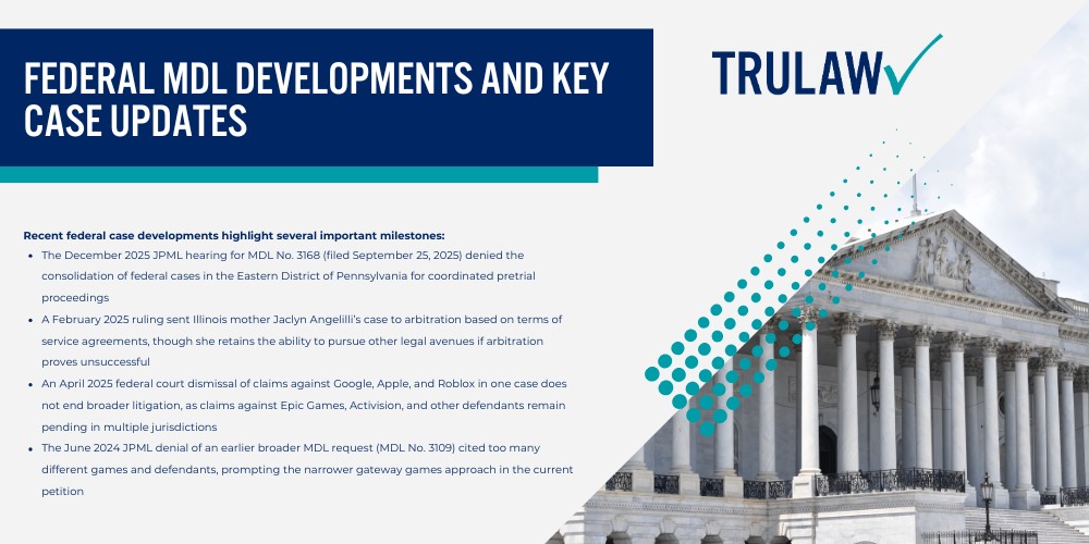 Estimated Video Game Addiction Lawsuit Settlement Amounts; Settlement Projections by Case Severity; Why No Standardized Settlement Amounts Exist Yet; Factors That Affect Video Game Addiction Lawsuit Payout Amounts; Severity and Duration of Addiction; Age at Addiction Onset; Documentation and Evidence Quality; Types of Damages Recoverable in Video Game Addiction Lawsuits; Economic Damages; Non-Economic Damages; Punitive Damages Potential; Video Game Companies and Games Named in Addiction Lawsuits; Major Defendant Companies; Specific Games and Addictive Features Alleged; How Video Game Addiction Settlement Values Are Calculated; Settlement Calculation Methodologies; Building Case Value Through Strategic Documentation; Current Video Game Addiction Litigation Status and Timeline; California JCCP Consolidation; Federal MDL Developments and Key Case Updates